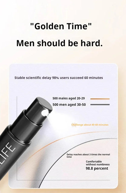 1pcs Male Sex Delay Spray Lasting Long 60 Minutes Penis Growth Enlargement Harder Anti Premature Ejaculation External Use Adults