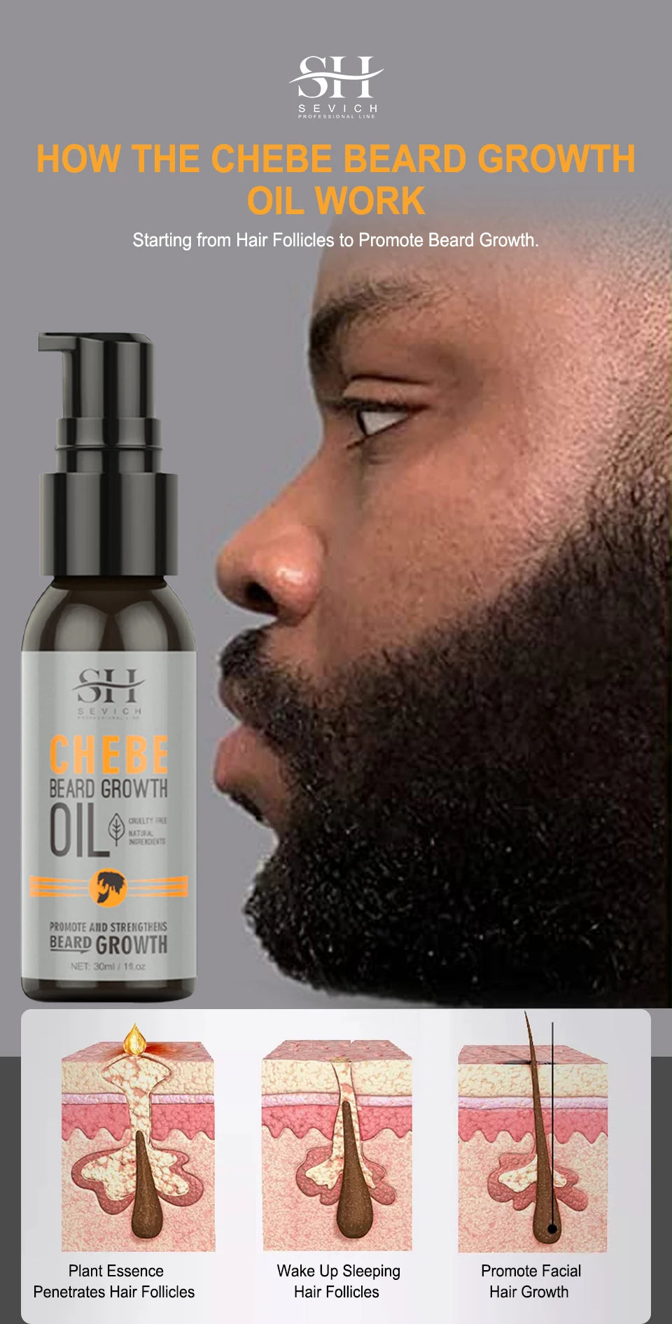 New 2023 Chebe Beard Growth Oil For Men Fast Effective Beard Growth Essential Hair Loss Treatment Product Sevich Beard Care 30ml