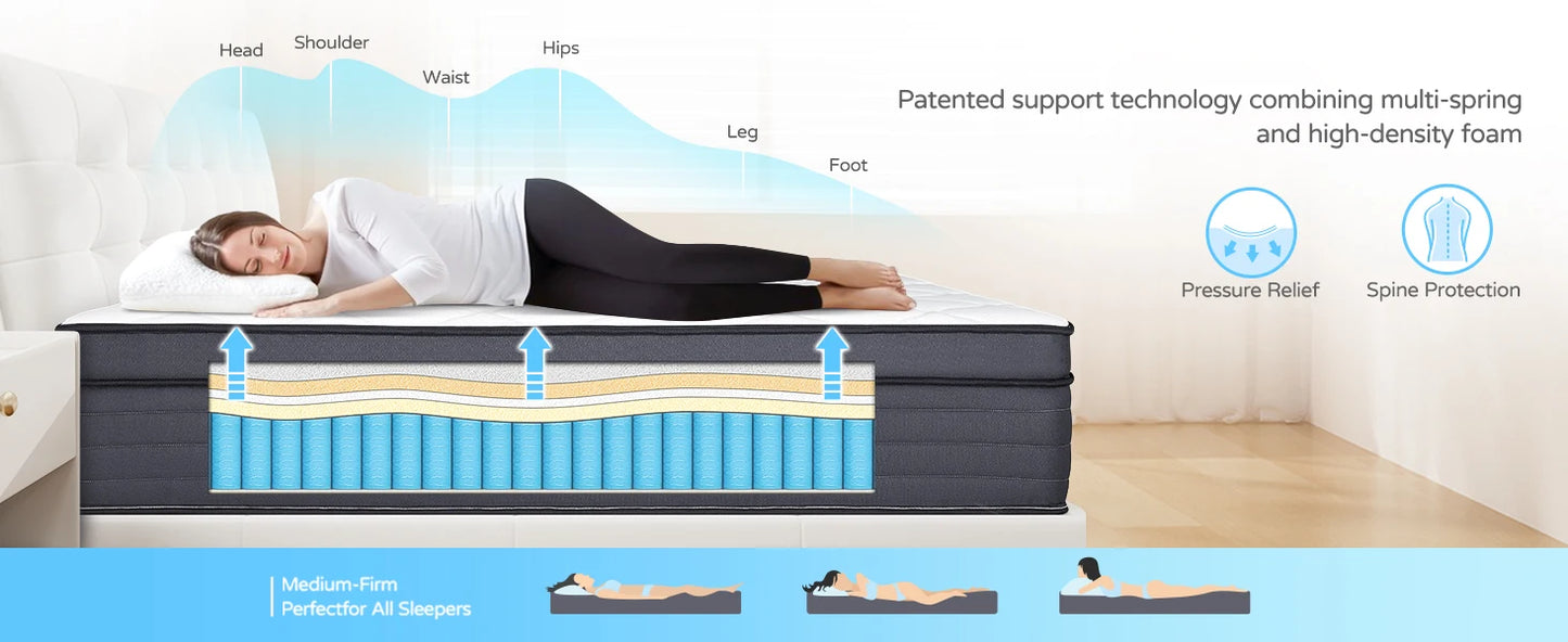 12 Inch Hybrid Queen Size Mattress in a Box, Gel Memory Foam Queen Matress with Motion Isolation and Pressure