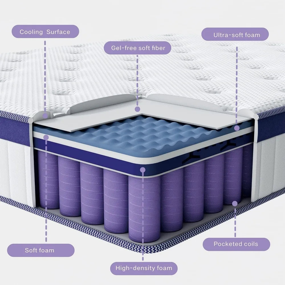 Queen Size Mattress, 10 Inch Hybrid Queen Size Mattress with Gel Memory Foam, Medium Firm Matress, Queen Size Mattress