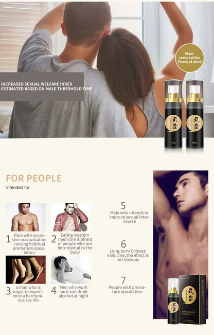 Male Sexual Delay Spray Prevent Premature Retarded 60 Minutes Long Prevent Premature Ejaculation Cock Enlargement Erection Spray