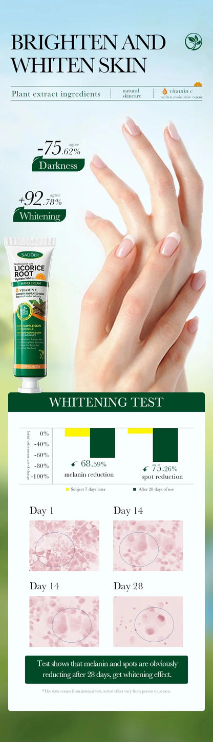 Fast Whitening Dark Knuckles Brighten Hand Cream Melanin Corrector Moisturizing Intense Stains Remover Products Skin Care